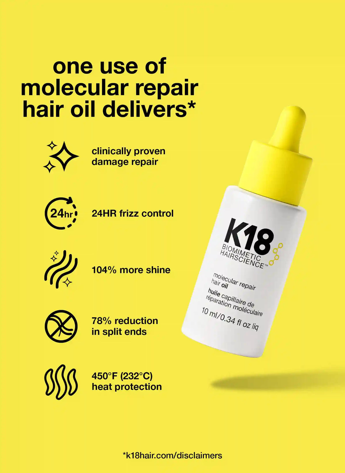 Mini molecular repair hair oil